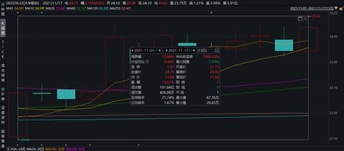 天眼掘金 新能源汽車零部件與技術賽道爆火，大華公司無人駕駛系統引市場聚焦