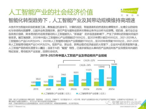 2021年中國人工智能基礎層行業報告 基礎軟件開發的技術躍遷與產業生態